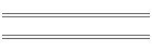RTG Casinos Partners